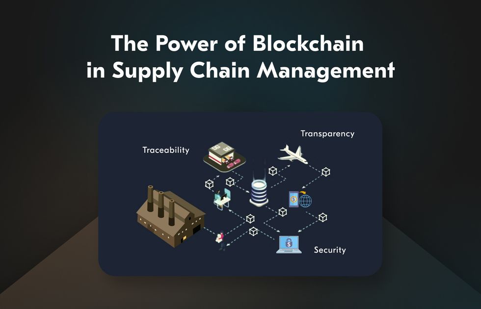 Blockchain in Supply Chain Management